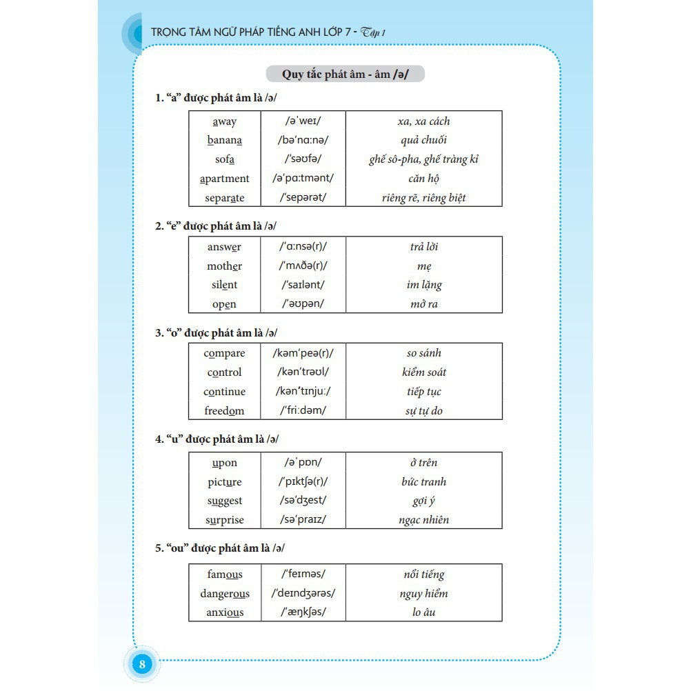 Sách - Trọng tâm ngữ pháp tiếng Anh lớp 7 tập 1 (tái bản 2019)