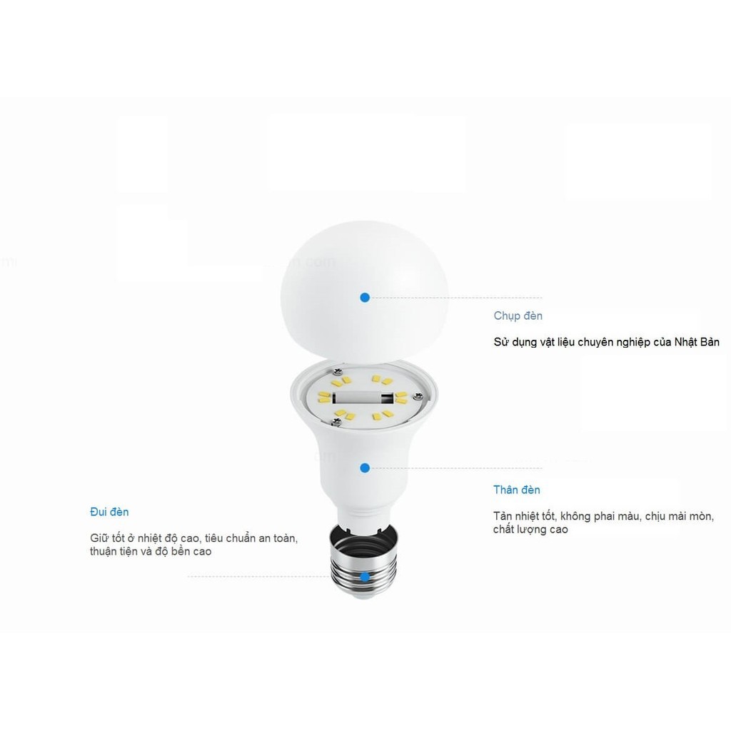 Bóng đèn LED kết nối Wifi Philips  - CHUYENSISG