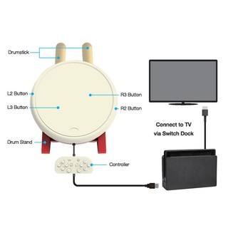 BỘ TRỐNG TAIKO CHO NINTENDO SWITCH