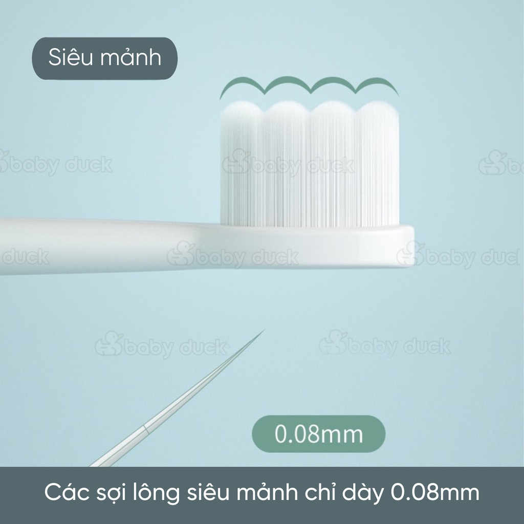 Bàn chải đánh răng triệu sợi mini soft siêu mềm chất lượng cao cho bé, chăm sóc răng miệng bé