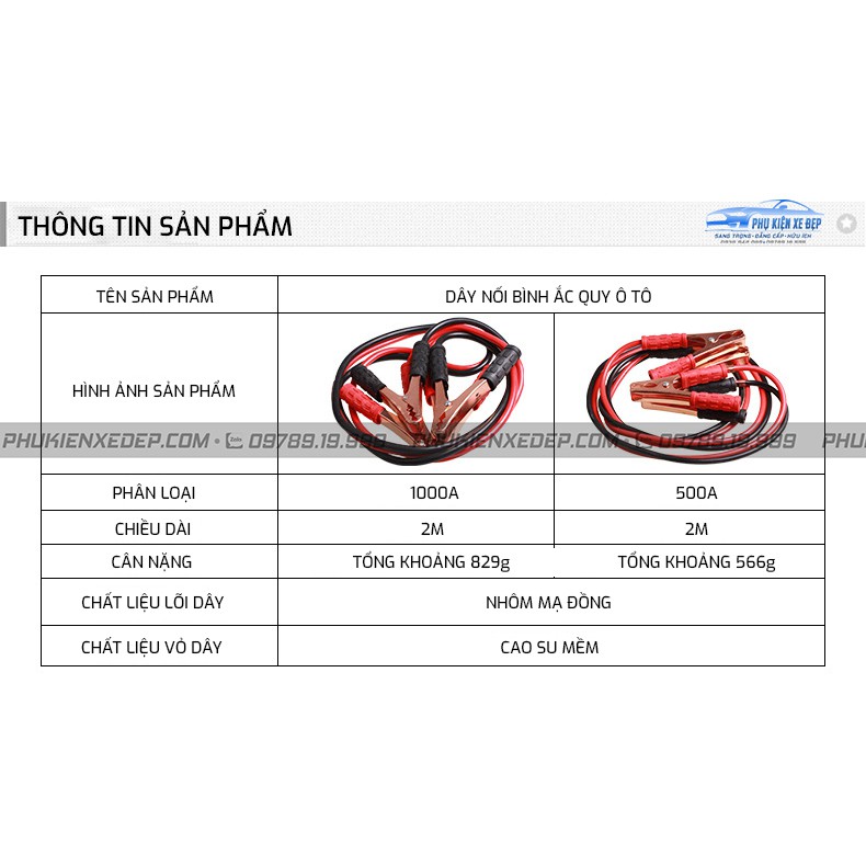 Dây Câu Bình Ắc Quy ⚡FREESHIP⚡ Dây Câu Bình Điện Ắc Quy Ô tô Dài 4m Lõi Đồng Có Kẹp Cách Điện 1000AMP, 1500AMP | 1000AMP