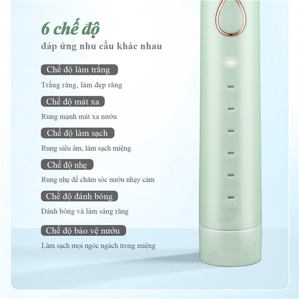 Bàn chải điện Sonic Electric Toothbrush,máy rửa mặt kiêm mát xa 3 in 1 bản Plus 2022