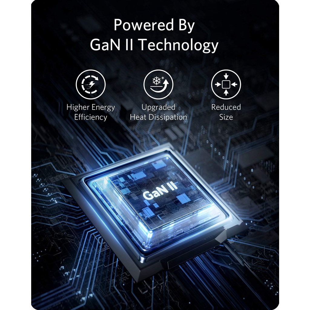 Củ Sạc nhanh Anker Nano II 30W + 45W + 65W Gan 2 Tech PPS IQ3.0 - A2663 A2664 A2665 Sạc nhanh Siêu nhanh