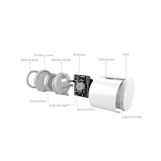 Cảm biến chuyển động (PIR sensor) Tuya Zigbee