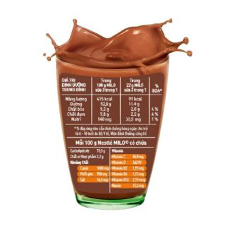 1 thùng sữa milo 180ml (date mới nhất)