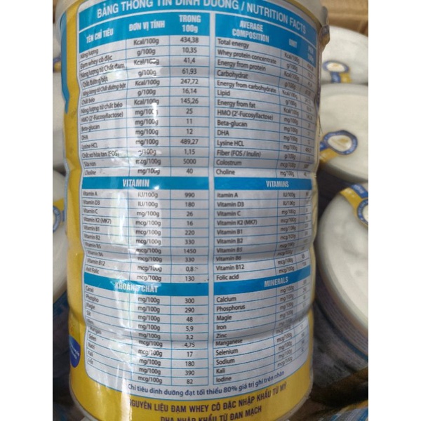 sữa cận data nano pedia 1-10 siêu rẻ hsd 3/2024