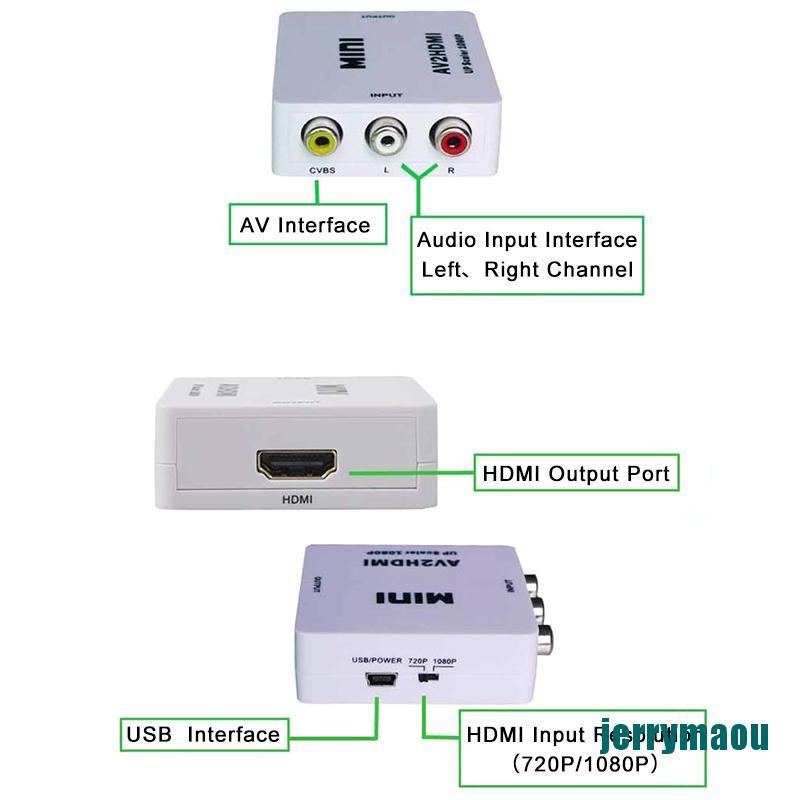 Đầu Chuyển Đổi Mini RCA AV Sang HDMI AV 2 HDMI 1080P Chuyên Dụng
