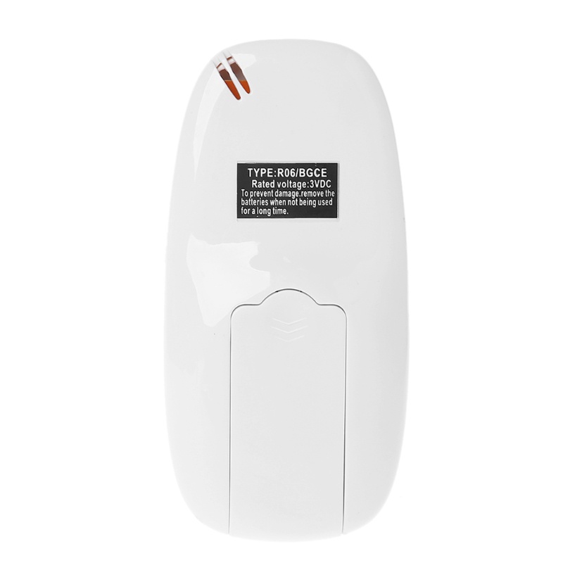 Điều Khiển Từ Xa Cho Máy Lạnh Midea Komeco R