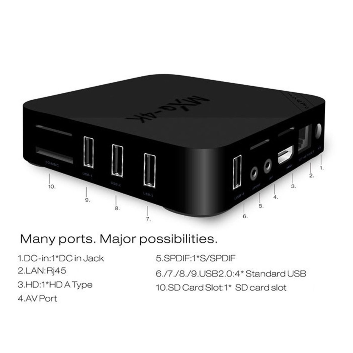 Bộ Đầu Thu Phát Wifi Thông Minh Mini X96 T96Mini 5g