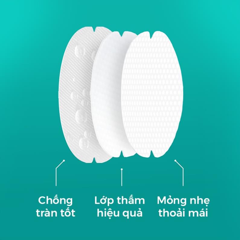 Miếng lót thấm sữa 60 miếng ngày và đêm Nanobebe thấm sữa không xô lệch, siêu mềm, chống tràn - KONNI39