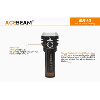 ĐÈN XE ĐẠP ACEBEAM BK10