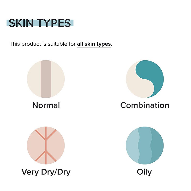 Mặt Nạ Salicylic Acid Dưỡng Ẩm Làm Sạch Sâu Se Khít Lỗ Chân Lông Giảm Mụn | BigBuy360 - bigbuy360.vn