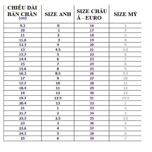 [CHẤT LƯỢNG_CÓ TRỢ SHIP] Dép lông mang trong nhà cho bé trai, dép lông cho bé gái cá sấu SC002 dẻo êm, lâu mòn