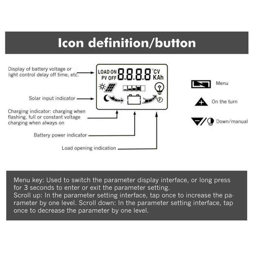 WATTLE Bộ Điều Khiển Sạc Năng Lượng Mặt Trời 10A / 20A / 30A Hai Cổng USB