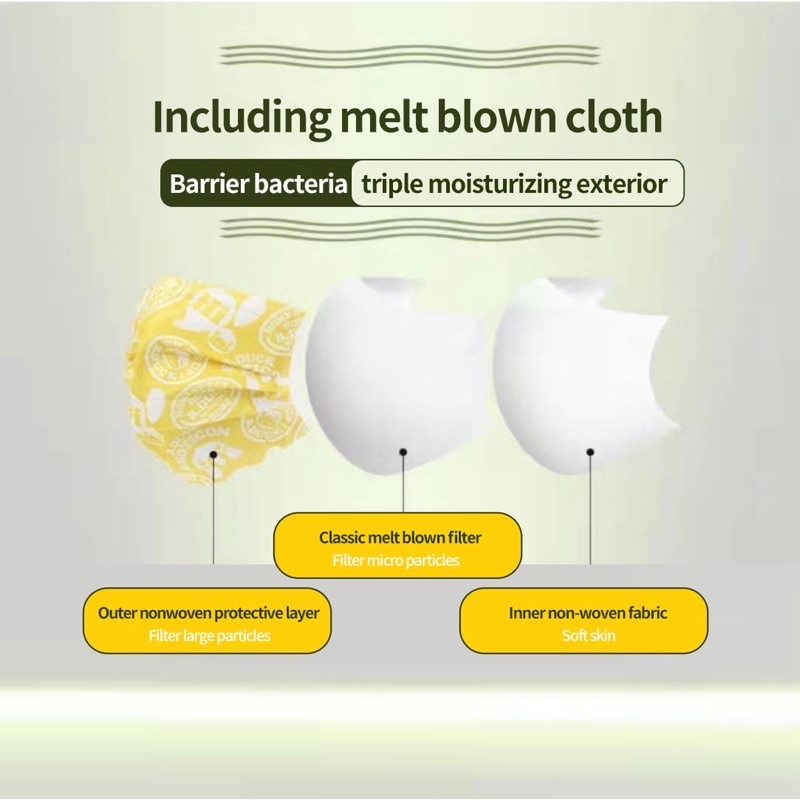 Set 10 Cái Khẩu Trang Cao Cấp 5D Họa Tiết Hoạt Hình Cho Người Lớn