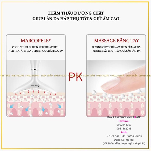 Máy nâng cơ trẻ hóa da Marcopele®