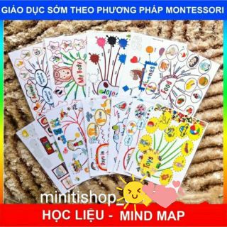 [Mua Lẻ Giá Sỉ]Sơ Đồ Mindmap 11 Chủ Đề Tiếng Anh In Ép Cán Bóng, Đóng Quyển Cho Bé