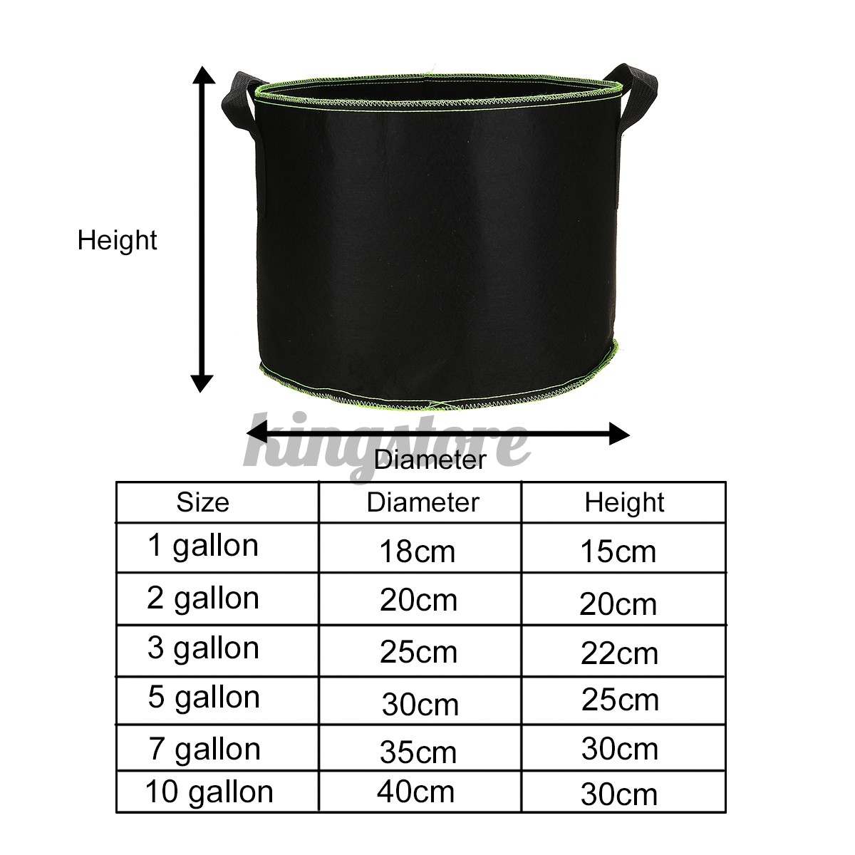 Túi Trồng Cây Hình Tròn Tiện Lợi