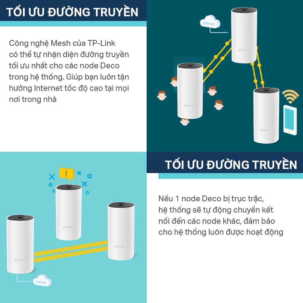Bộ phát Wifi Mesh TP-Link Deco M4 1200Mbps, Chuẩn AC1200, kết nối gần 100 thiết bị, cổng Gigabit
