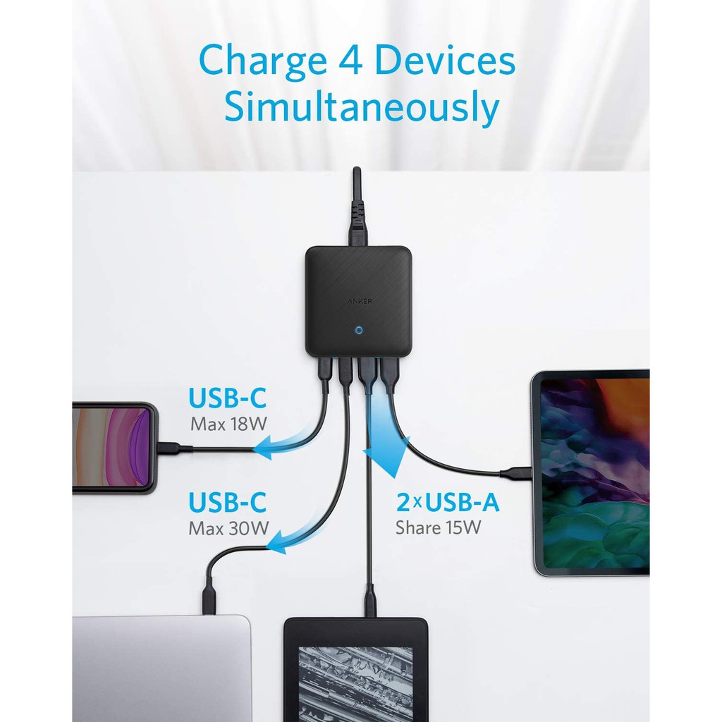 Củ sạc nhanh Macbook, iPad Pro, iPhone 12, Note 20 Ultra 5G, S20, S21 ANKER A2046 PowerPort Atom III Slim 63W GaN 2C-2A