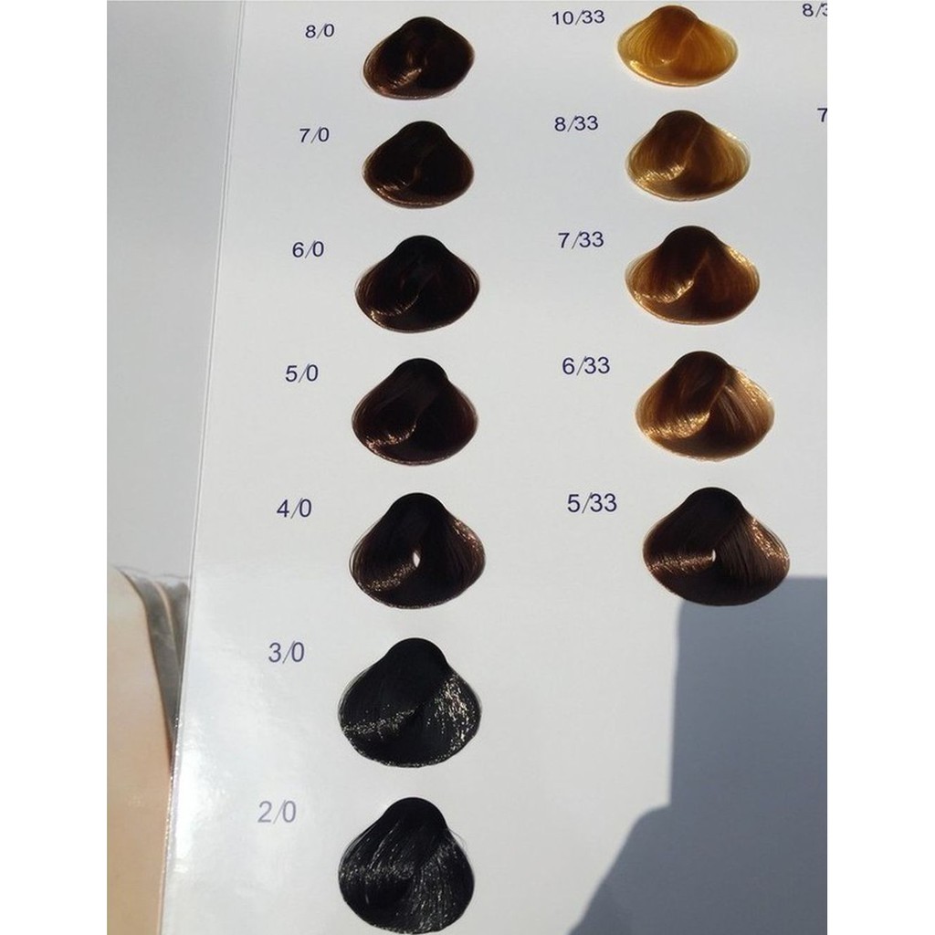 Thuốc Nhuộm Tóc Procerin màu tự nhiên 100ml