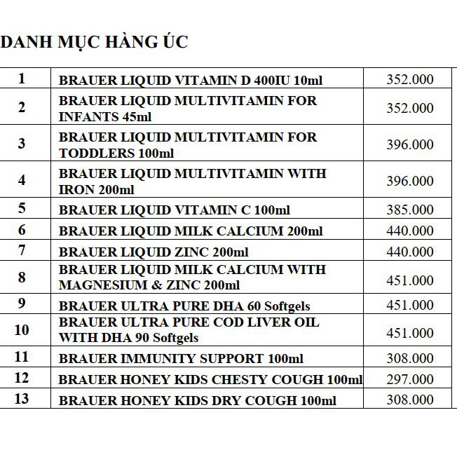 Dầu gan cá tuyết kết hợp DHA BRAUER cho trẻ trên 1 tuổi (90 viên)