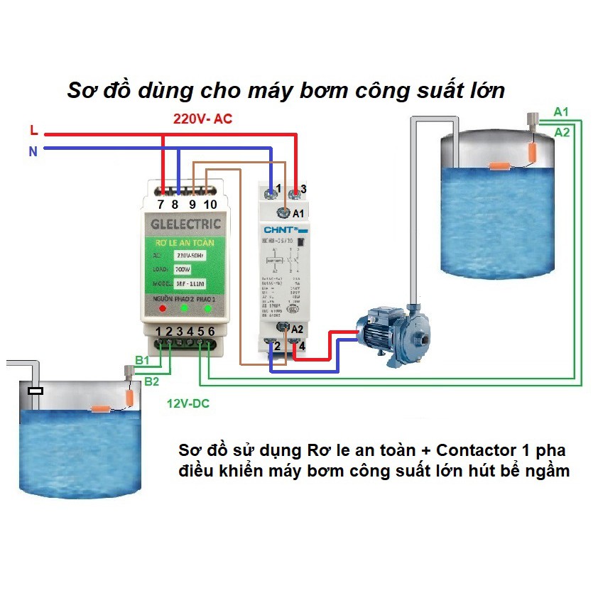 Rơ le an toàn cho phao điện máy bơm SRF -111M