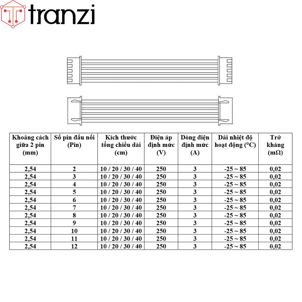 Dây cắm header 2.54mm XH2.54 2P 3P 4P 5P 6P 7P 8P 9P 10P 11P 12P 10cm 20cm 30cm 40cm 2 đầu bấm cùng hướng màu trắng đỏ