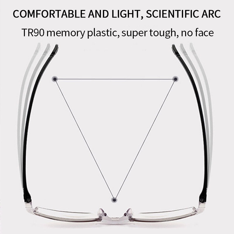 Kính Đọc Sách Không Gọng Chống Ánh Sáng Xanh PTQ Bifocal