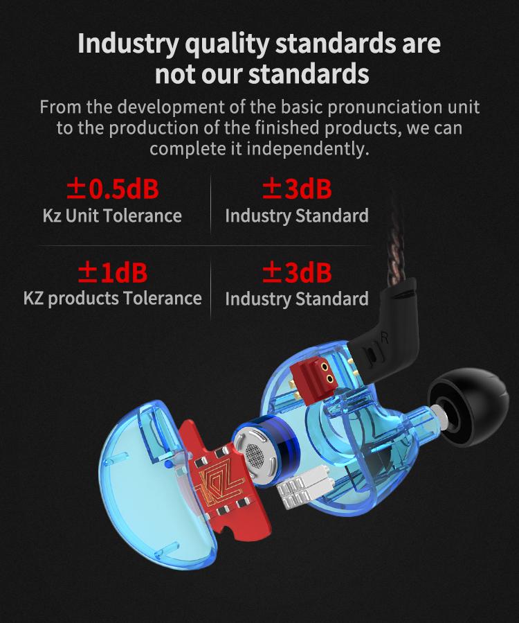 KZ ZS10 Headphones Earphones with 4BA 1DD Hybrid technology 3.5mm Audio Plug Cable sport game music high sound quality earphone for apple android xiaomi huawei Samsung vivo oppo