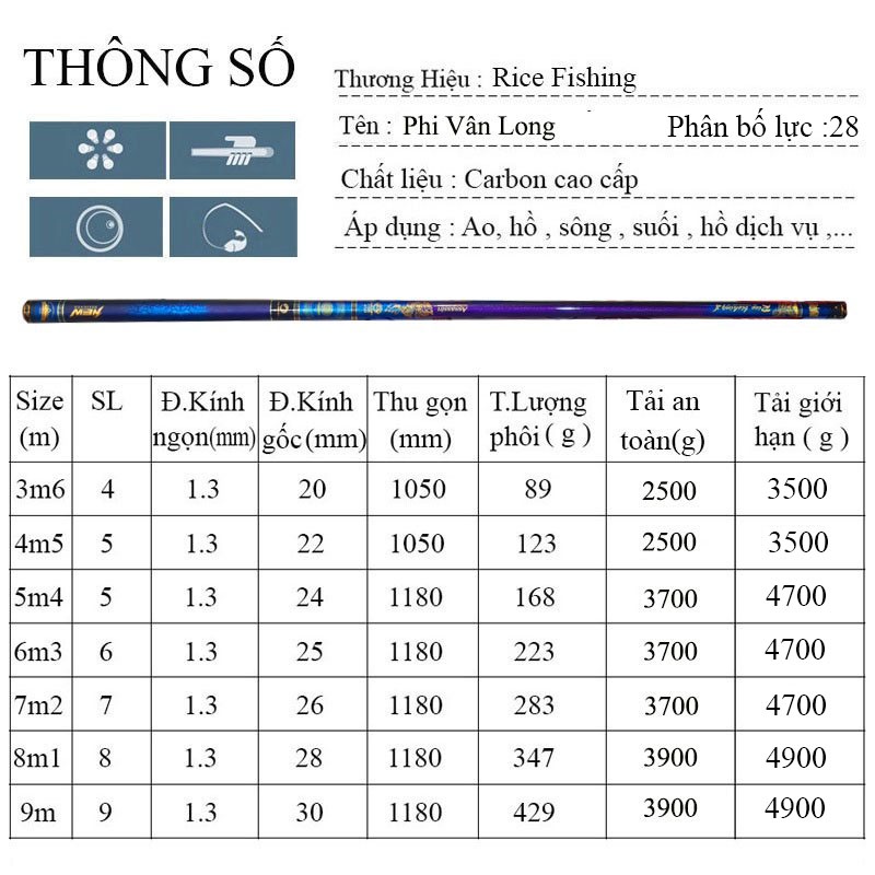 Cần Câu Tay Rice Fishing Phi Vân Long chuyên câu đài, câu tổng hợp săn hàng phân bố lực 28 CC-18