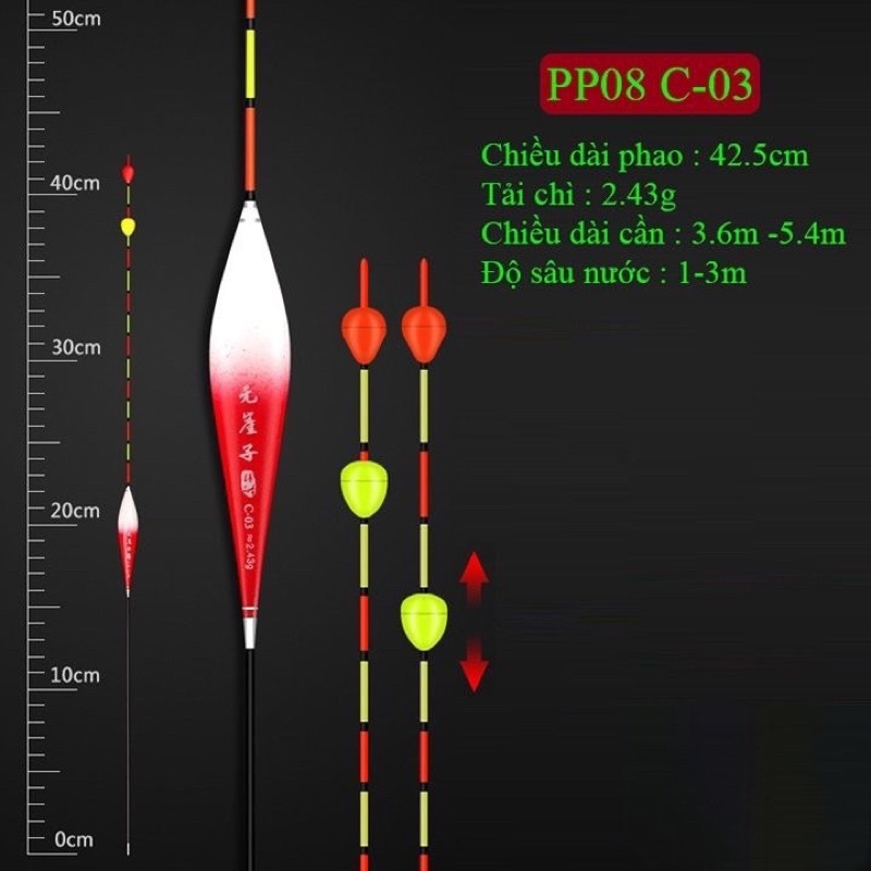 Phao Nano chống sóng