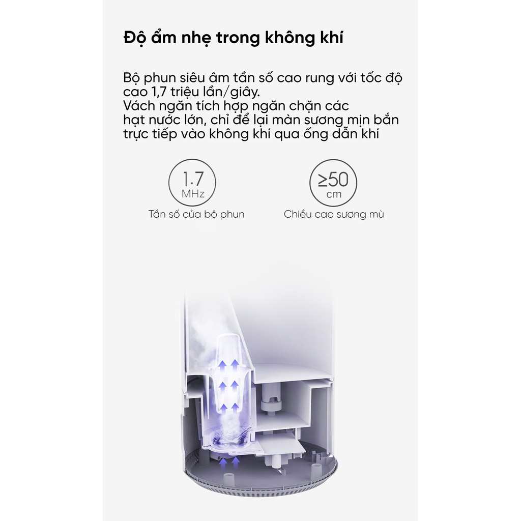 Máy tạo độ ẩm Xiaomi 4L MJJSQ02LX