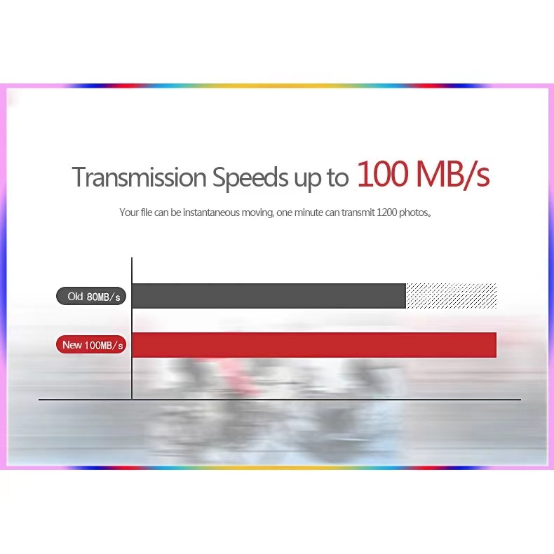 Thẻ Nhớ Tốc Độ Cao Vivo Class10 UHS-I SDHC / SDXC 16GB / 32GB / 64GB / 128GB / 256GB / 512GB