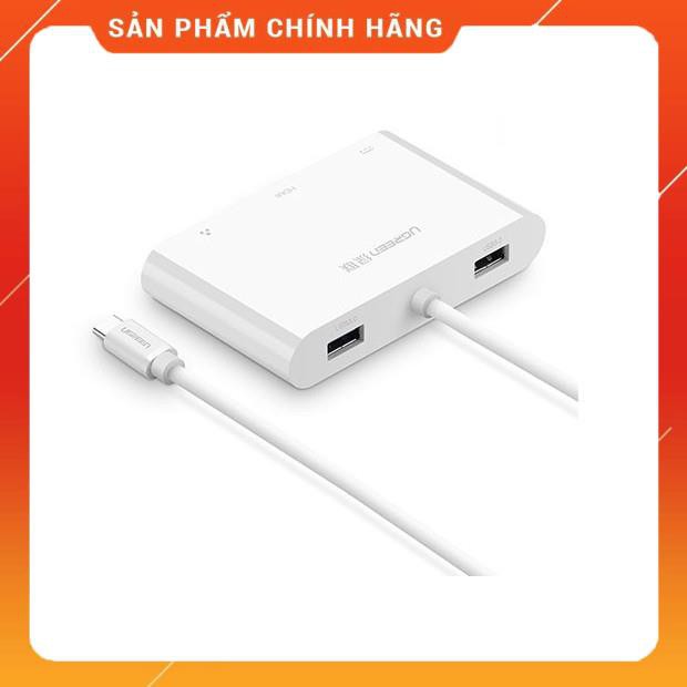 Cáp chuyển USBC sang HDMI + Lan + HUb USB 2.0 dailyphukien