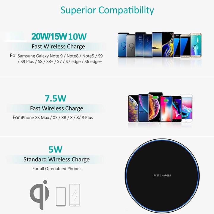 Đế sạc không dây 20W iP Samsung phiên bản mới