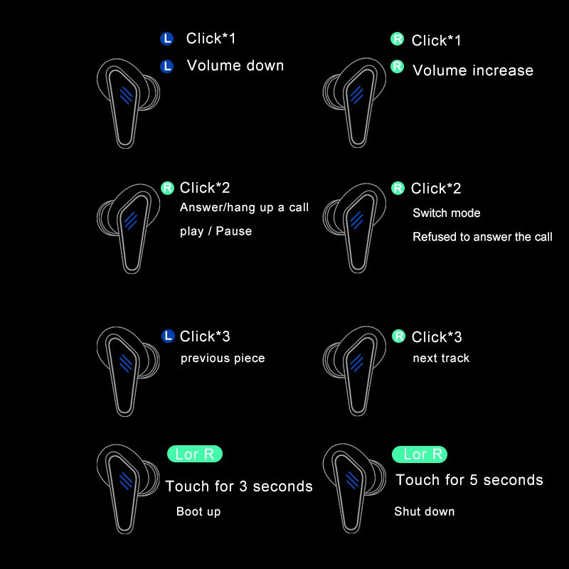 Tai Nghe Bluetooth Không Dây Chống Nước Giảm Tiếng Ồn Dùng Chơi Game