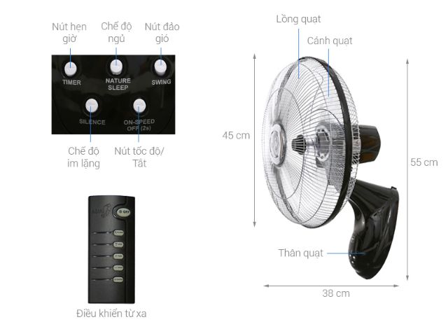 Remote Quạt Asia L16006, L16019, L16022, D16013