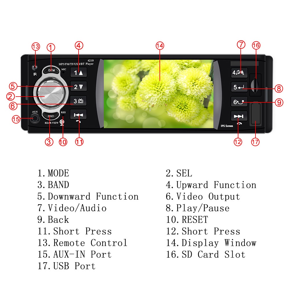 Máy nghe nhạc MP5 kết nối Bluetooth 4.2 cho xe hơi
 | BigBuy360 - bigbuy360.vn