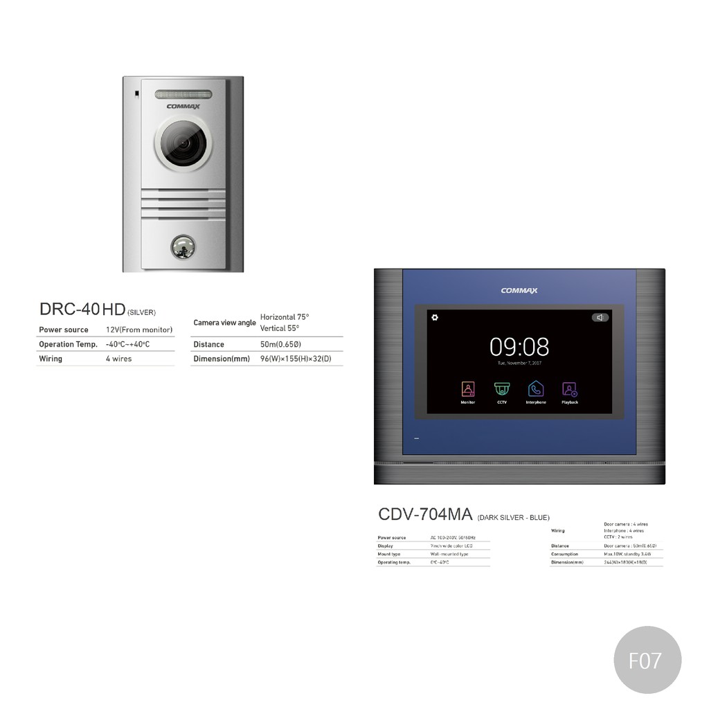 Camera chuông cửa Commax DRC-40KHD