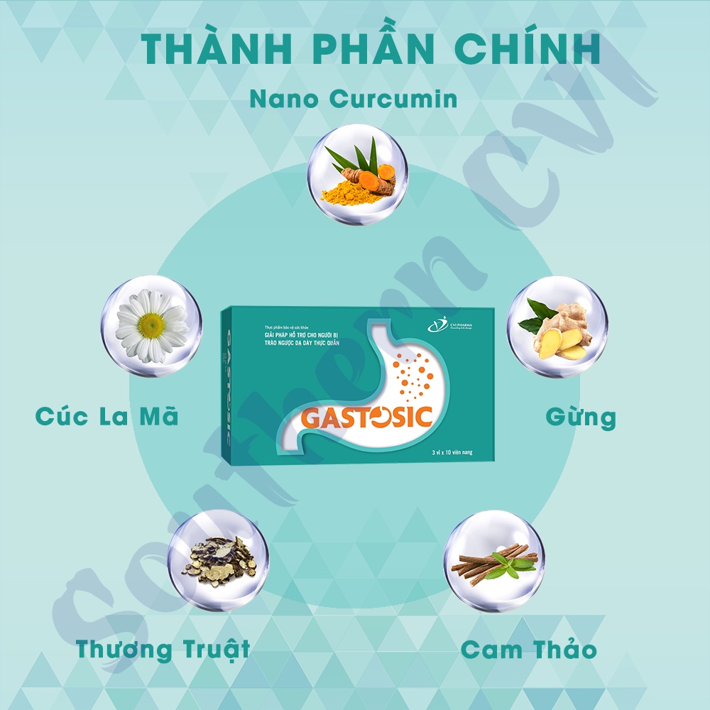 Gastosic Giải Pháp Cho Trào Ngược Dạ Dày Thực Quản Ngăn Ngừa Tái Phát - MK PMC
