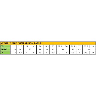 Giày Bảo Hộ Midori ACF210