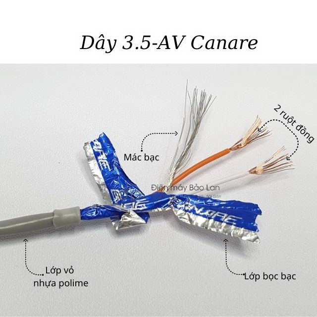 Dây 3.5 Ra 2 Av Hàng Bãi Canare, Made In Japan, Màu Xám, Sử Dụng Cho Âm Thanh Chuyên Nghiệp, Bảo Hành 6 Tháng