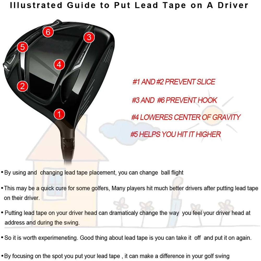 LANFY 1/2&quot; x 10&quot; Lead Weight Clubs-Tennis-Fishing Lead Tapes Weight Tape Weighting Weighted Swing Trainer One (1) Roll Golf Swing Tape Add Swing Weight