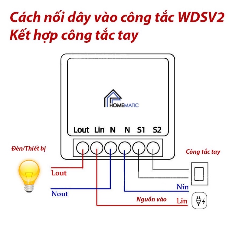 Zigbee - công tắc mini 16A zigbee
