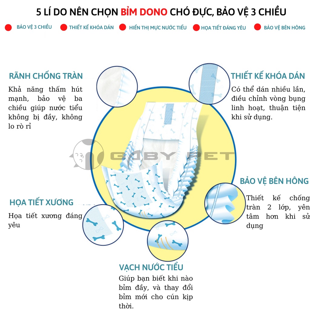 Bỉm Chó Đực GABY PET Siêu Nhẹ Thấm Hút Vượt Trội