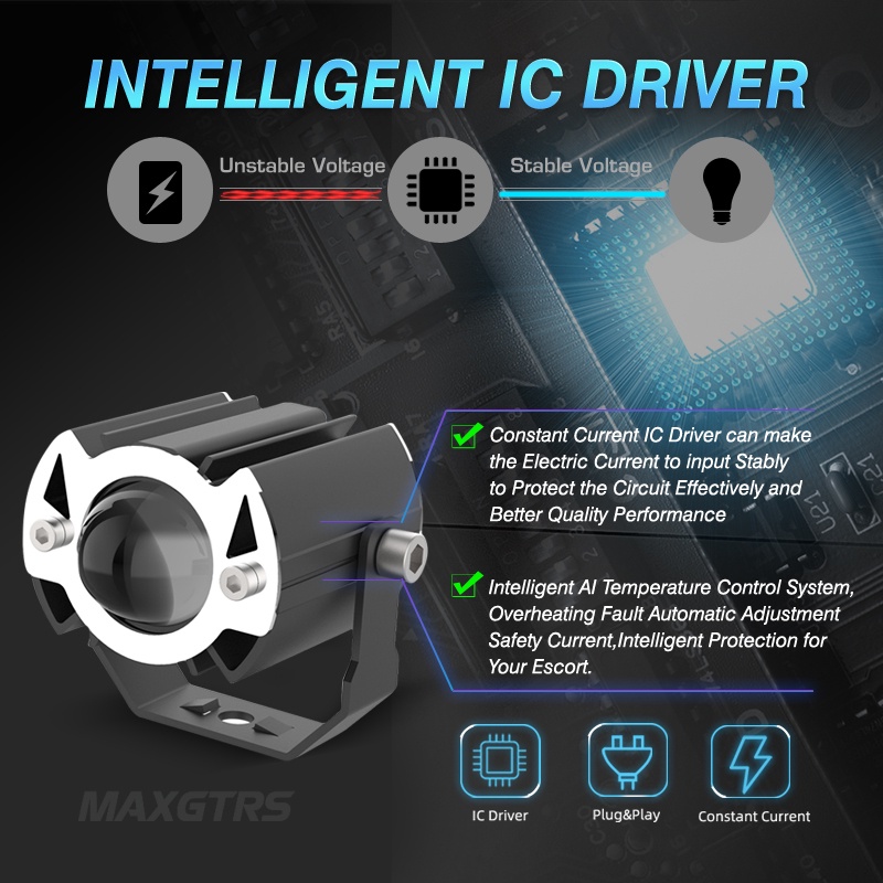 Set 1/2 đèn pha led mini 15w MAXGTRS siêu sáng chống sương mù chuyên dụng cho xe máy/ xe hơi/ tay ga