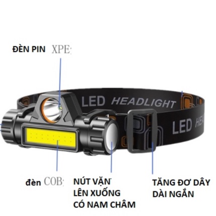 Đèn pin sạc cob led headlight 2 chế độ  đa năng  đội đầu chuyên  thám hiểm cắm trại phượt  - Đèn Thiết Bị Chiếu Sáng