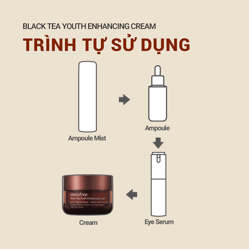 Kem dưỡng phục hồi da và chống lão hóa trà đen innisfree Black Tea Youth Enhancing Cream 45ml