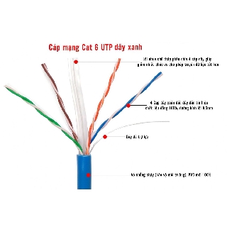 Dây mạng CAT 6 bấm sẵn 2 đầu 2 m /  5m / 10m / 15m / 20m / 25m (Dây internet lõi nhựa chống đứt)